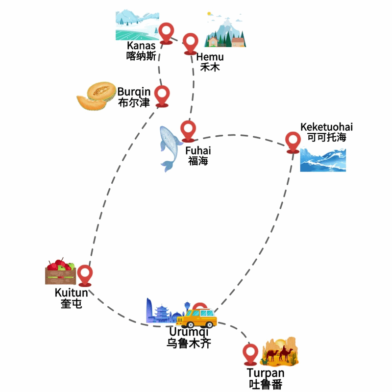 10 Days Essence Xinjiang Tour